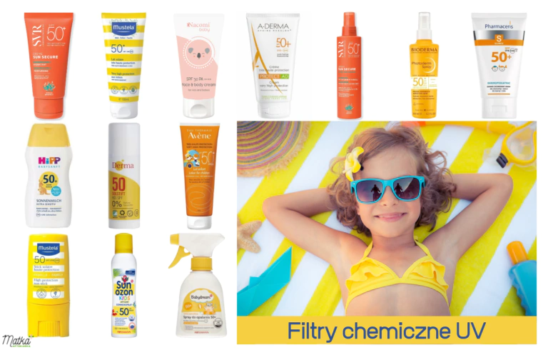 Zestawienie najlepszych kremów z chemicznym filtrem UV dla dzieci (i całej rodziny). Aktualizacja 2022, Matka Aptekarka
